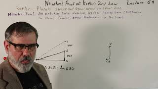 Lecture 69 Newtons Proof of Keplers 2nd Law [upl. by Anitteb]