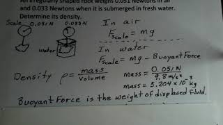 Archimedes Principle Density of Irregular Object [upl. by Elianora]