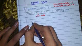 Traversing algorithm on singly linked list in HINDI [upl. by Agnes801]