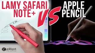 Lamy Safari Note Plus Review  is the stylus mightier than the pen [upl. by Ronnoc713]