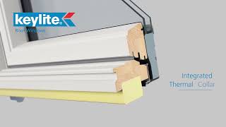 Why specify Keylite Roof Windows  Screwfix [upl. by Kolodgie]