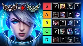 The best Champions to CLIMB in EVERY ELO  Complete TOPLANE TIER LIST [upl. by Palma]