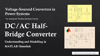 Understand and Model DCAC HalfBridge Converter  MATLABSimulink  VSC Yazdani  PWM [upl. by Cally]