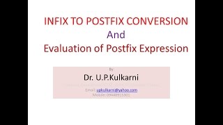 Infix to Post fix Expression Conversion by Dr UPKulkarni SDMCETDharwad [upl. by Aridnere]