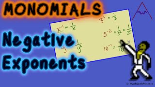 Monomials 3  Negative Exponents [upl. by Annayar]