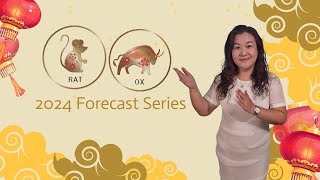 2024 Rat amp Ox Chinese Horoscope Forecast [upl. by Adnamor]