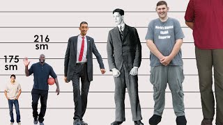 Height COMPARISON Tallest people in the WORLD [upl. by Stokes]