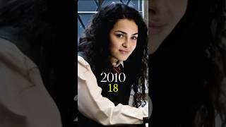 Harry Potter 2010 Cast Then and Now 2024 Shorts [upl. by Nireil]