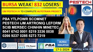 Daily KLSE BURSA UPDATE  1712024💥BURSA WEAK 832 LOSERS💥IJM PESTECH JV TO COMPLETE AUTOTRAIN💥 [upl. by Boote607]