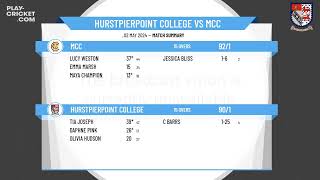 ECB Friendly  Hurstpierpoint College Womens 1st XI v MCC Womens 1st XI [upl. by Rj]