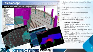 REINFORCED CONCRETE RC AND POST TENSIONED PT FLAT SLAB DESIGN IN STAAD PRO AND RAM CONCEPT [upl. by Meredithe509]