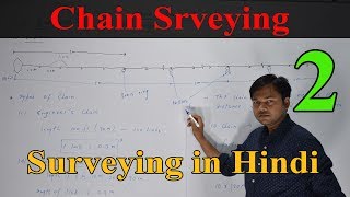 Chain Surveying  Surveying in Hindi lecture 2 [upl. by Dibrin]