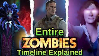 The Entire Zombies Story in 26 Minutes Beginning  Cold War [upl. by Bergen]