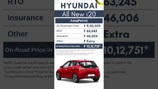 Hyundai i20 Asta Petrol On Road Price  All New Hyundai i20 2023  Base Model  Top Model [upl. by Enohpets]