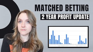 Matched Betting  2 Year Profit Update [upl. by Gonyea]