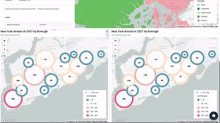 Operational Analytics  Interactive Dashboards [upl. by Becca744]