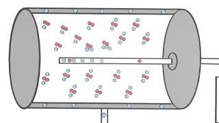 What is a GM Counter  Geiger Muller Counter  explained simply and clearly [upl. by Ainav771]