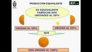 Contabilidad de costes Ejemplos de producción equivalente [upl. by Nonregla]