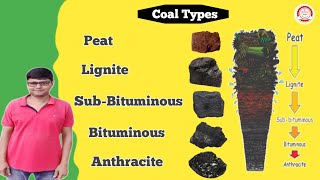 Types Of Coal  Grades Of Coal  Anthracite Coal  Bituminous Coal  Peat Coal  Lignite Coal [upl. by Raynata453]