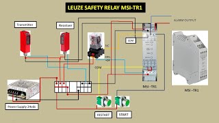 leuze safety relay MSI TR1 Control wiring and practical demonstration [upl. by Aidua]