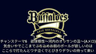 オリックスバファローズチャンステーマ6 欲球根性～河内のオッサンの丑～ [upl. by Harbison]