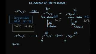 14Addition of HBr to Dienes [upl. by Gall272]