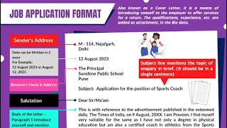 Job application class 12 CBSE Format explanation  English Abaca [upl. by Schilling186]