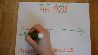 Mathématique  arrondir un nombre à laide de la droite numérique [upl. by Anauqal]