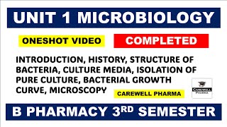 Unit 1 Microbiology Complete  Microbiology b pharm 3rd semester  Carewell Pharma [upl. by Kcub969]