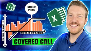 Covered Calls Explained  Option Strategy Basics [upl. by Neirda384]