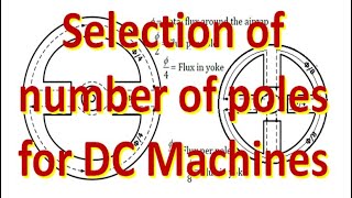 DC Machine Design  No of poles  Frequency of flux reversal  Conductor current  iron copper Cost [upl. by Ppilihp]