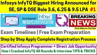 Finally Infosys InfyTQ Biggest Off Campus Mass Hiring Registration Started SE  SP amp DSE 3695 LPA [upl. by Anirroc]