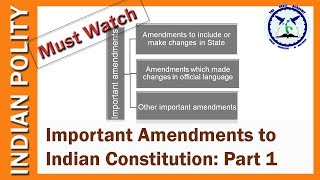 Important amendments of Indian Constitution  Part 1  Indian Polity for SSC CGL [upl. by Haze]