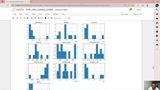 IMDB Data Analysis Project Using Python PartII datascience python pythonprojects coding [upl. by Cheria953]