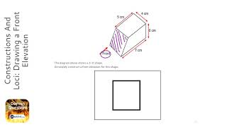 Constructions And Loci Drawing a Front Elevation Grade 3  OnMaths GCSE Maths Revision [upl. by Quent]