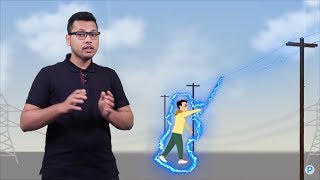 Electricity Class 10  Introduction [upl. by Ymmac]