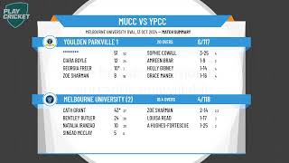 Melbourne University 2 v Youlden Parkville 1 [upl. by Bonina]