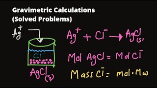 Gravimetric Calculations  Solved Problems [upl. by Ahsilac]