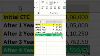 Current CTC to 5 Year Salary Plan in Excel💰viral shorts [upl. by Gnilhsa]