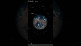 Terraforming Mars  Universe Sandbox [upl. by Raddie]