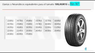 Llantas o neumaticos equivalentes a 19565R15 [upl. by Nerro]