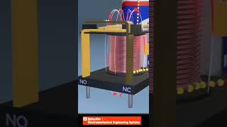 How a Relay Works Simple Explanation [upl. by Shererd507]