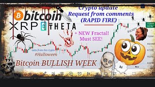 Crypto Price Update  Ur Request bitcoin theta xrp sui icp tdrop jup plsx gpu agrs more [upl. by Hak591]