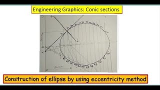 UNIT  1  Lecture  3  Eccentricity method of Ellipse [upl. by Niwle]