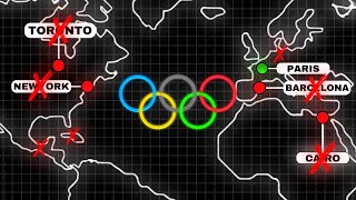 Why No Country Will Ever Host The Olympics Again [upl. by Orhtej]