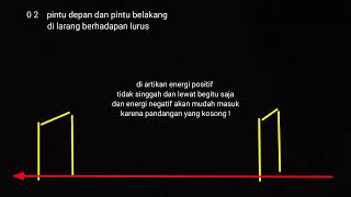 pantangan saat membangun rumahquot bisa celaka jangan ambil resiko [upl. by Goeselt]