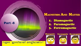 Diamagnetic Paramagnetic Ferromagnetic substances Magnetism and matter malayalam [upl. by Bevus]