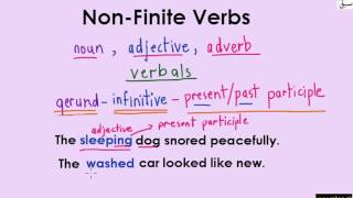 NonFinite Verbs explanation with examples English Lecture  Sabaqpk [upl. by Llacam38]