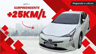 COMO CONSEGUIR O MELHOR CONSUMO COM CARROS HÍBRIDOS [upl. by Fay717]