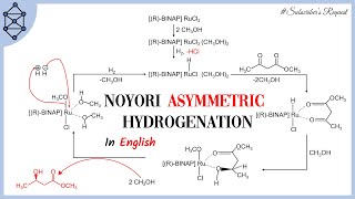 Noyori Asymmetric Hydrogenation  Detailed Explanation with mechanism  SSN [upl. by Nassi]